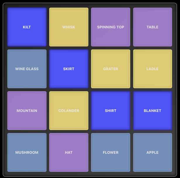 Connexions Thumbnail